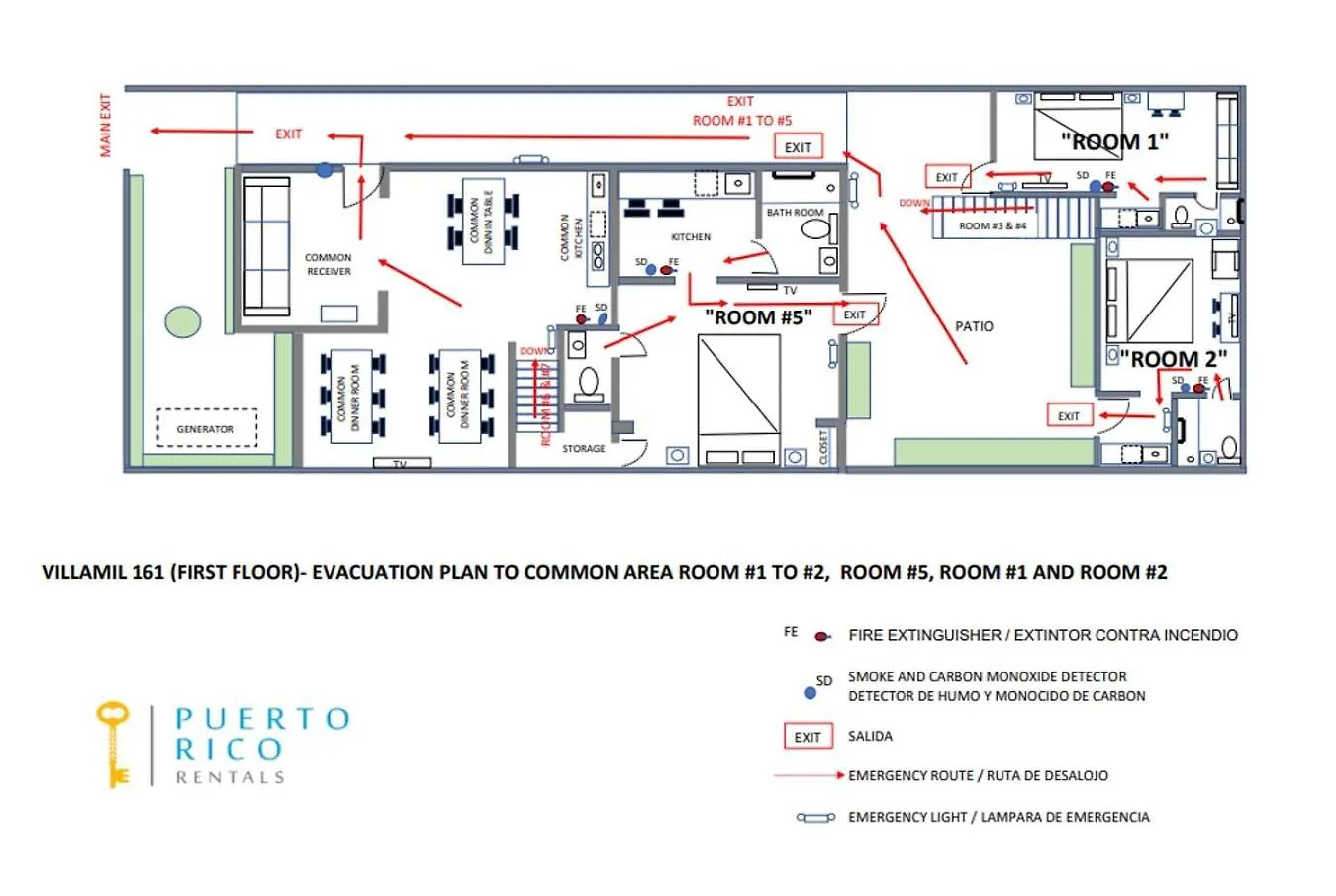 Pr Rentals Walk To La Placita & Condado Beach San Juan Puerto Rico